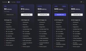 Getimg.ai pricing table