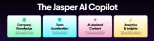 Jaspe.ai co-pilot example